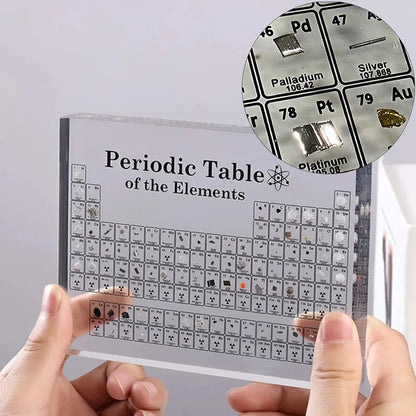 Acrylic Periodic Table Display with Real Elements