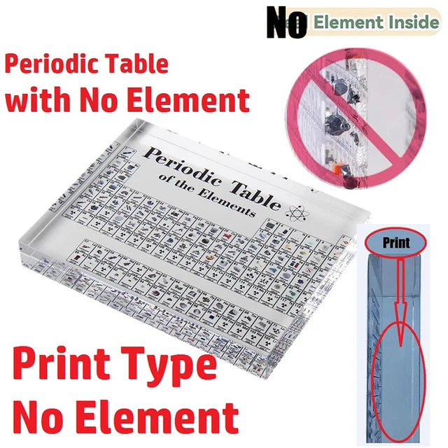 Acrylic Periodic Table Display with Real Elements