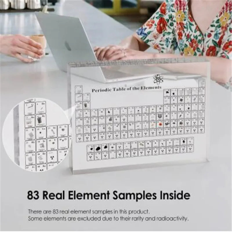 Acrylic Periodic Table Display with Real Elements