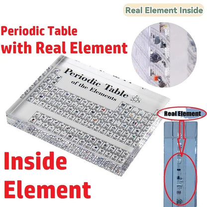 Acrylic Periodic Table Display with Real Elements